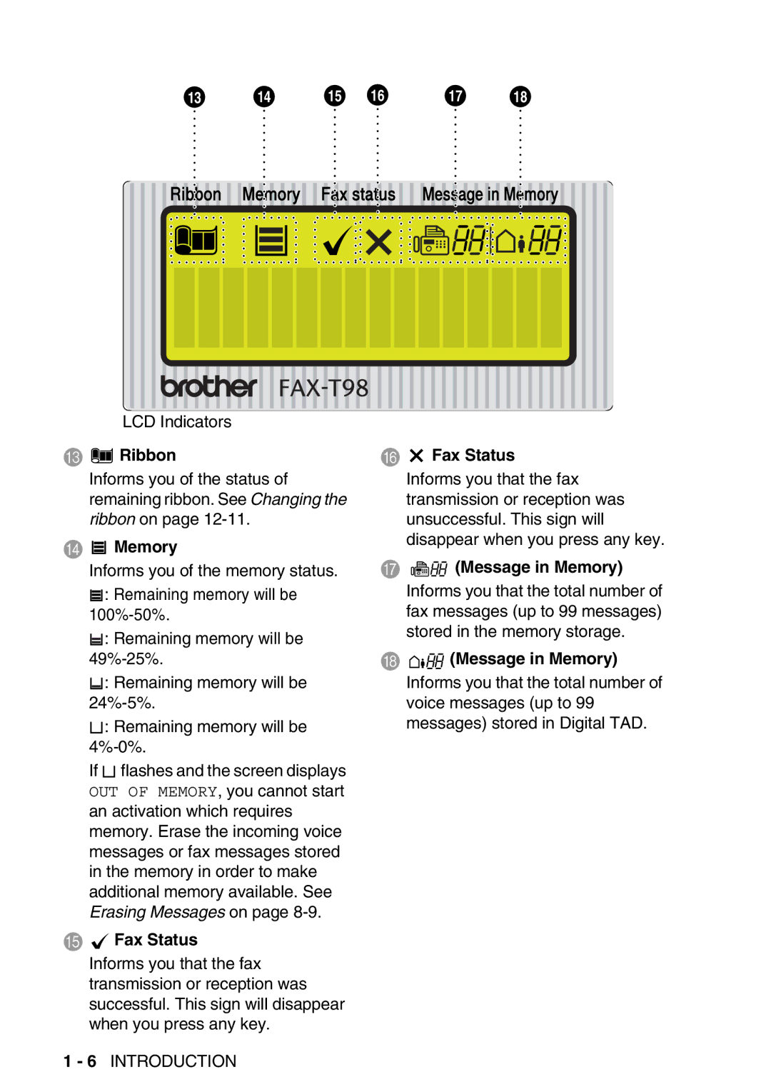 Brother FAX-T98 manual Ribbon 