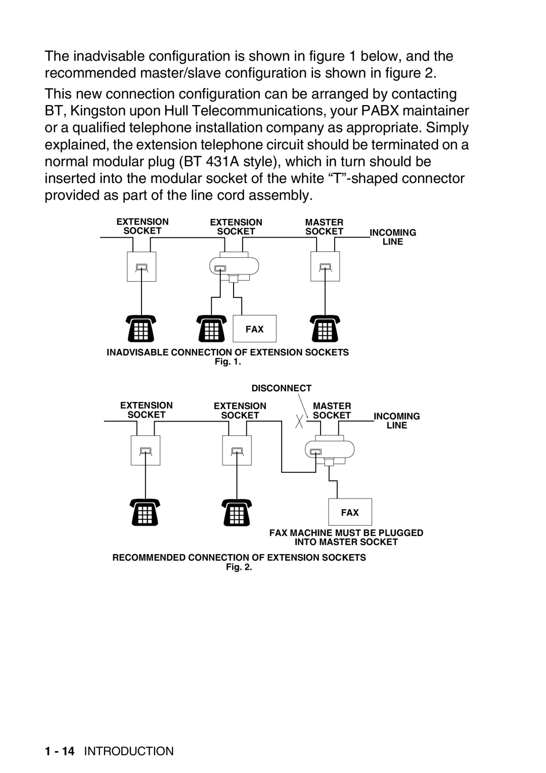 Brother FAX-T98 manual Introduction 