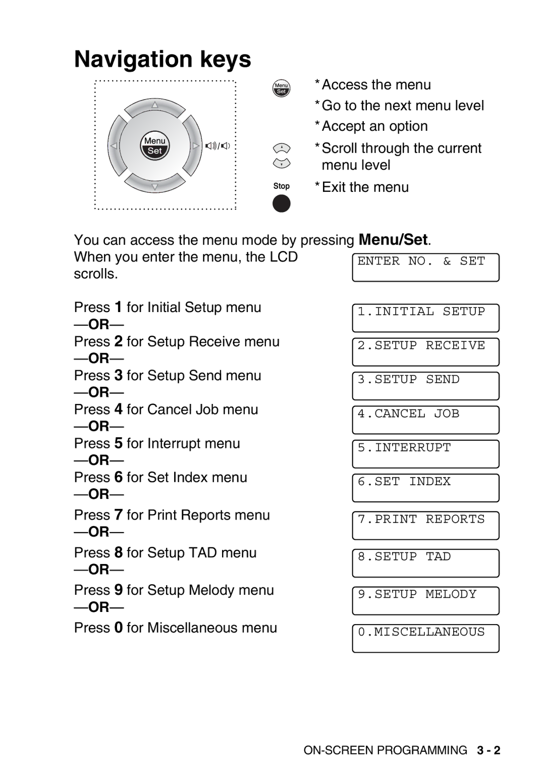 Brother FAX-T98 manual Navigation keys 