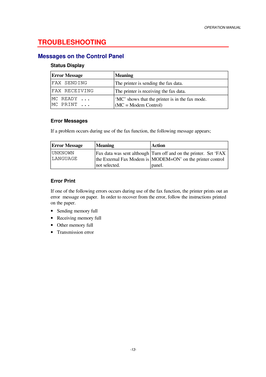 Brother Fax operation manual Troubleshooting, Messages on the Control Panel, Status Display, Error Messages, Error Print 