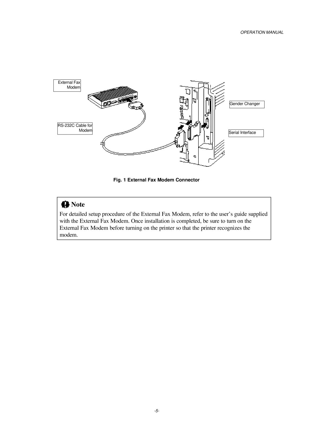 Brother operation manual External Fax Modem Connector 