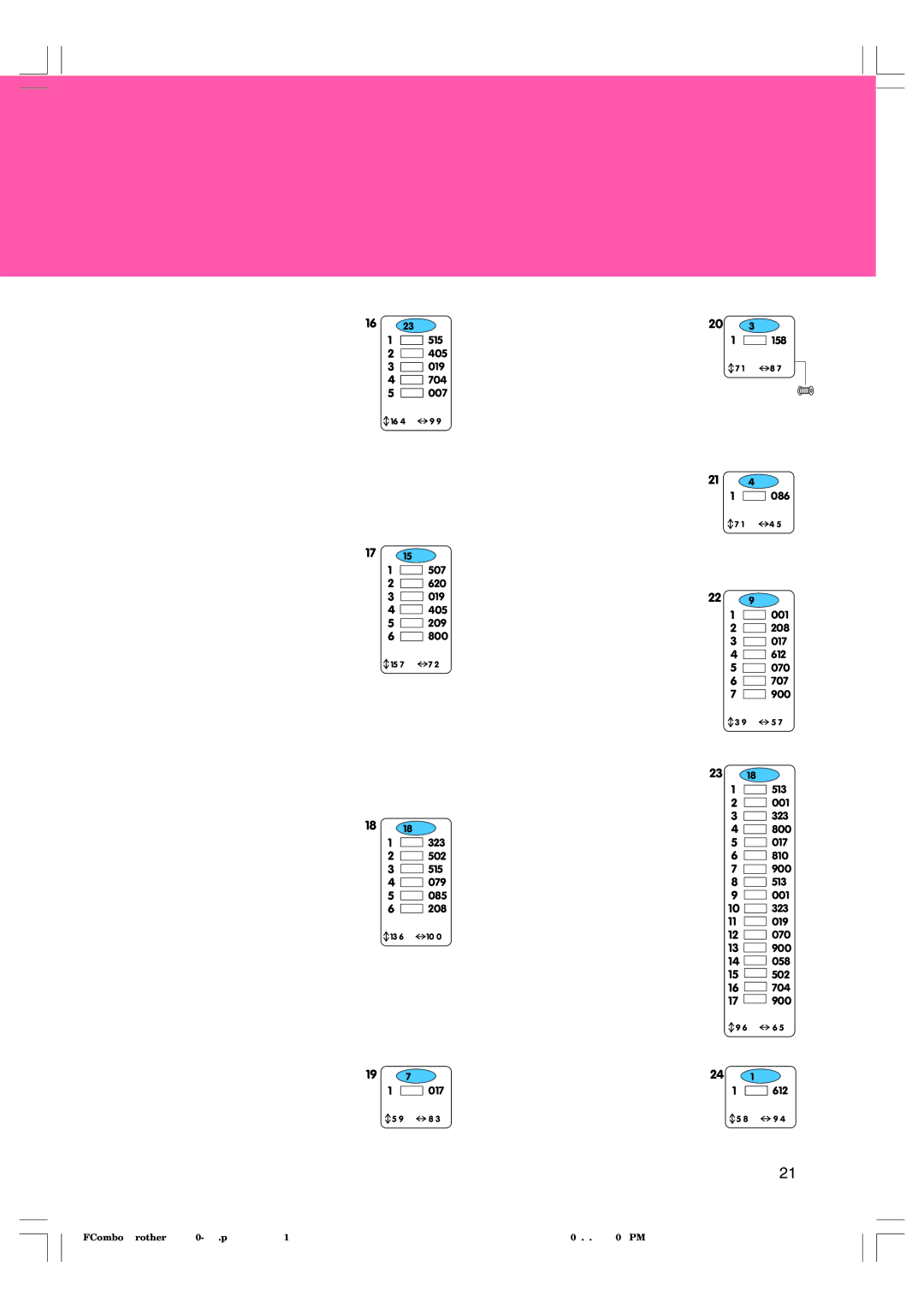 Brother 882-U10, H1-H4 manual No.16 23min 