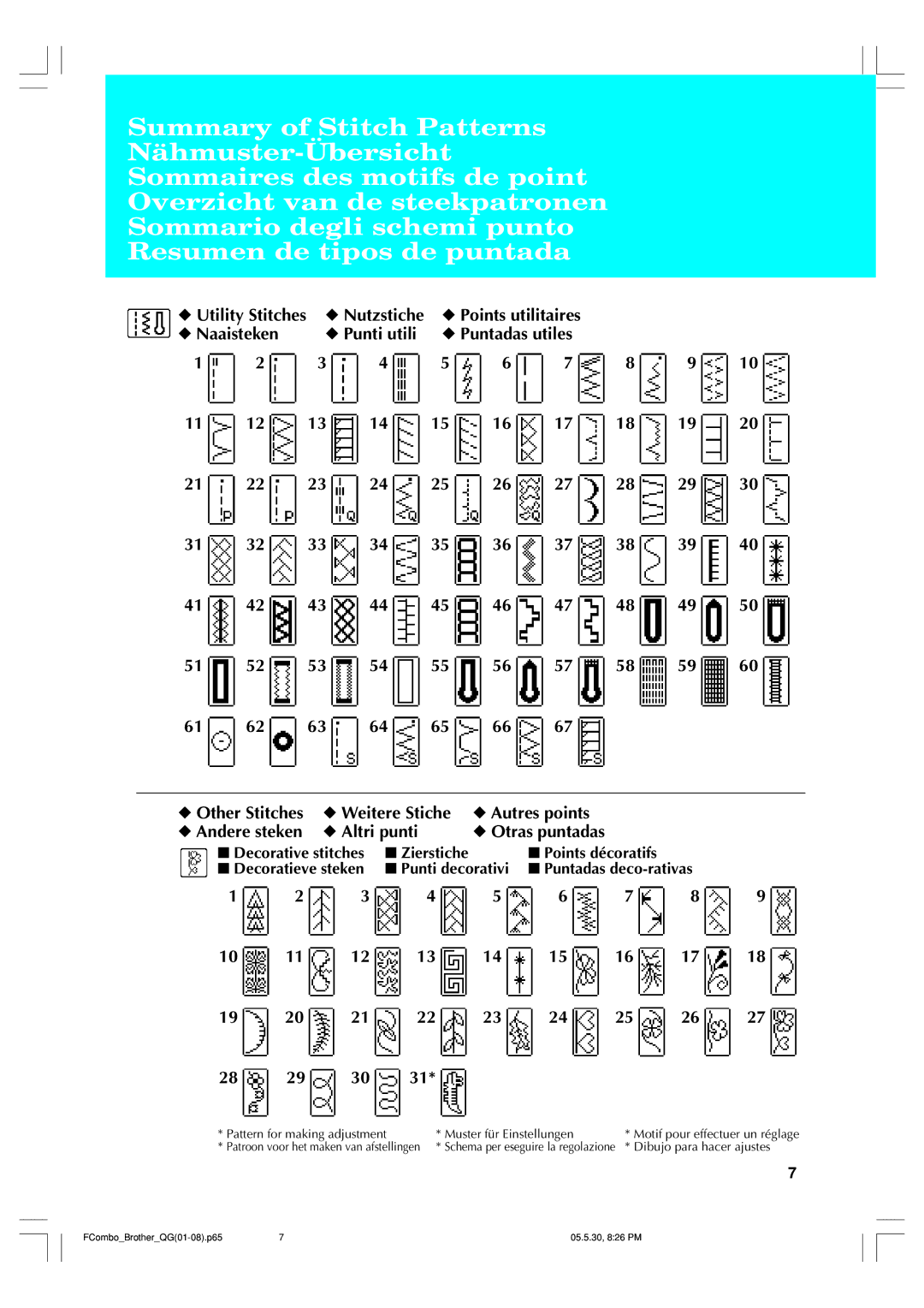 Brother 882-U10, H1-H4 manual Naaisteken Punti utili Puntadas utiles 