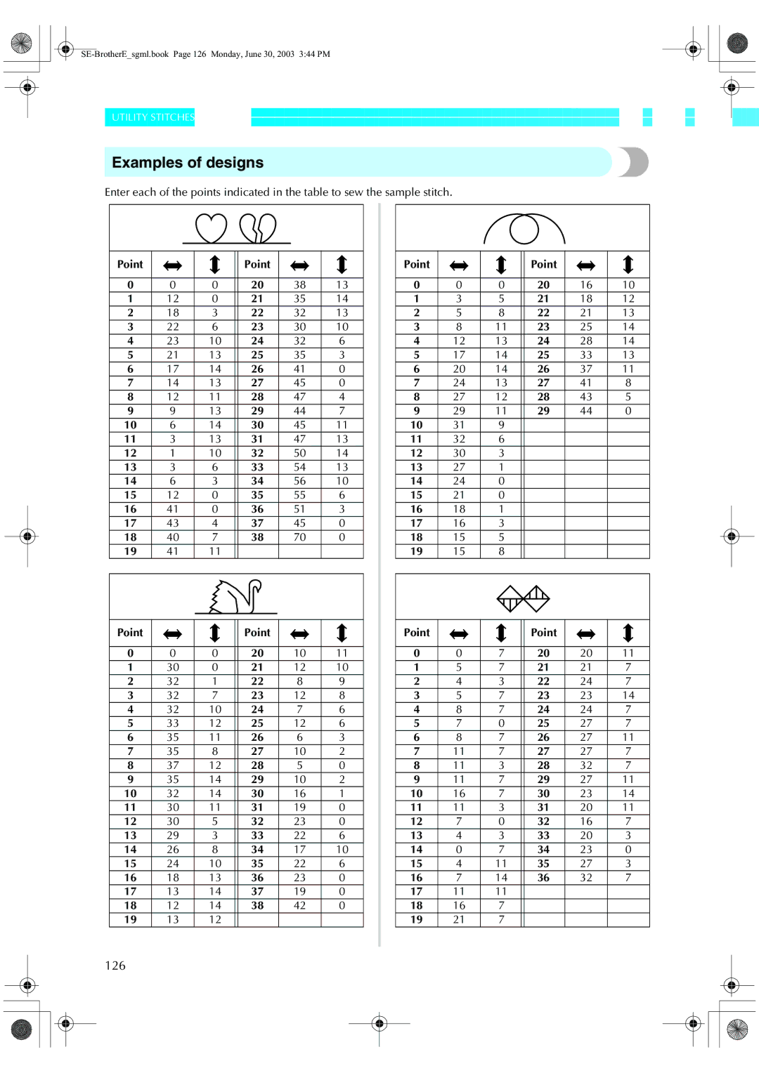 Brother HE 120 operation manual Examples of designs, 126, Point 