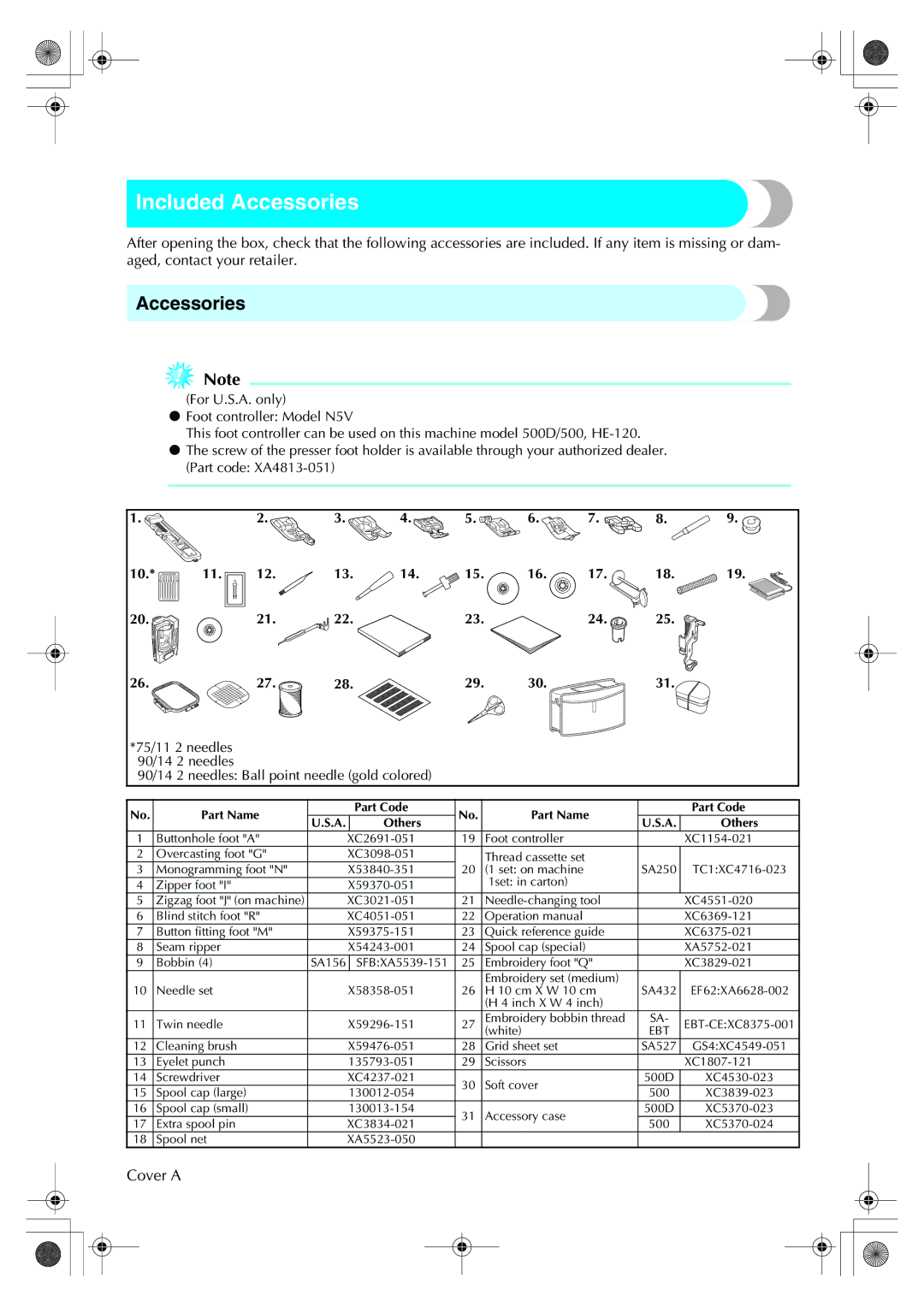 Brother HE 120 operation manual Included Accessories, Cover a 