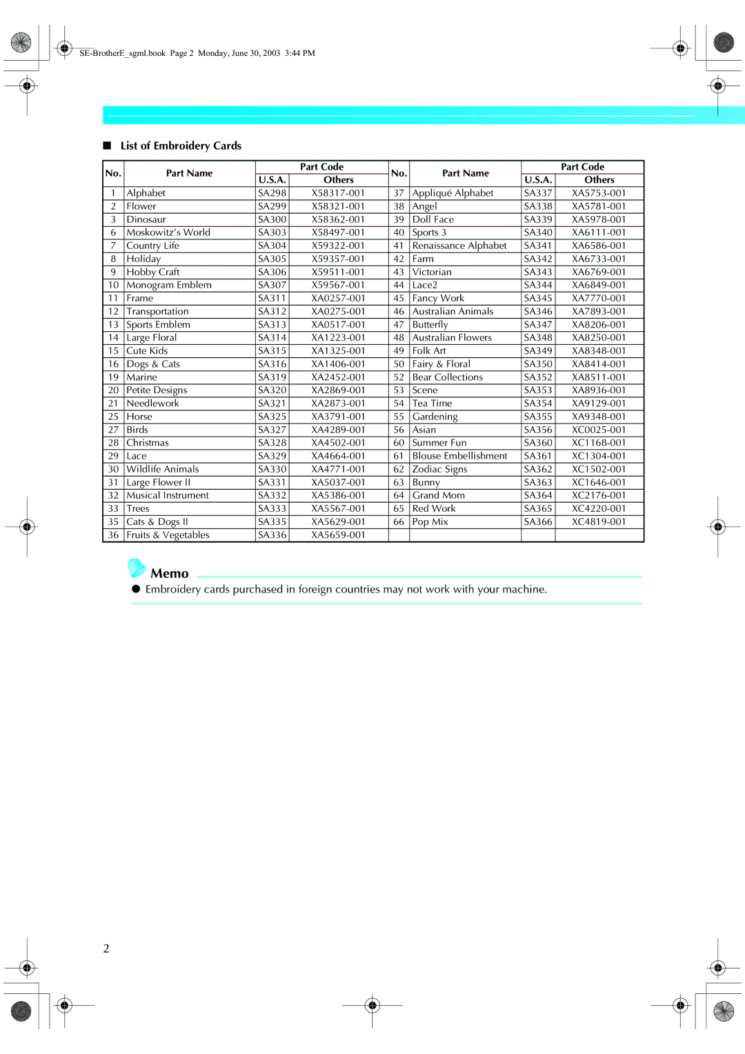 Brother HE 120 operation manual List of Embroidery Cards 