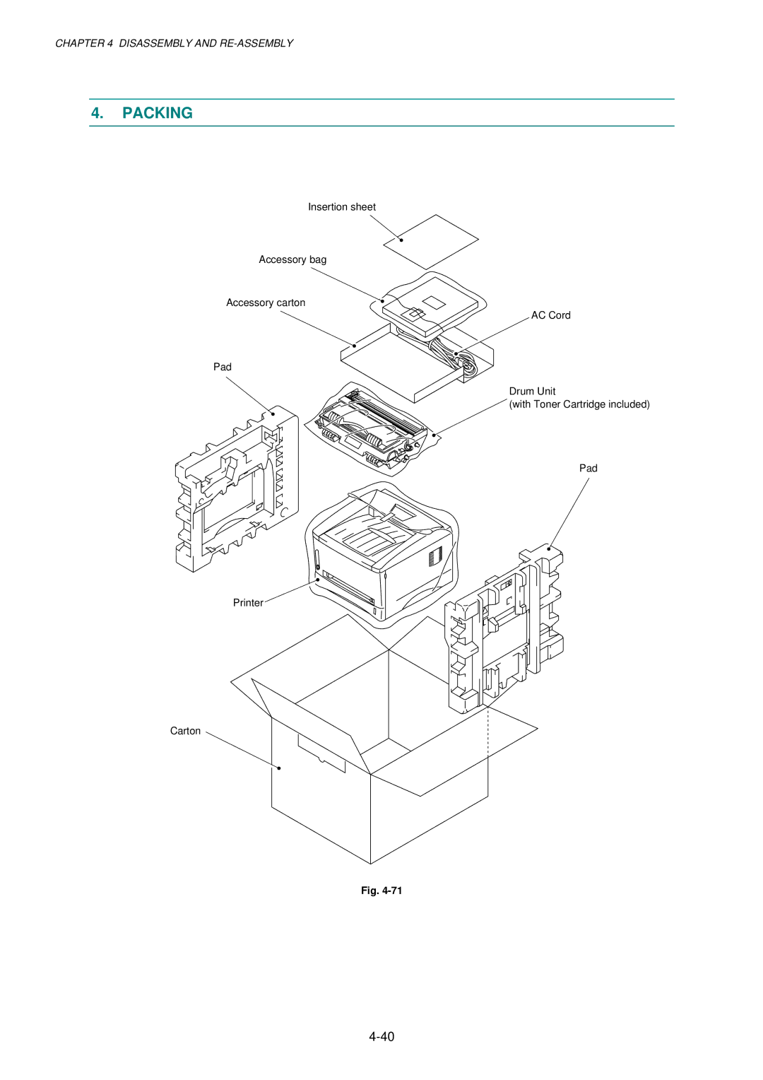 Brother HL-1030, 1240, 1250 service manual Packing 