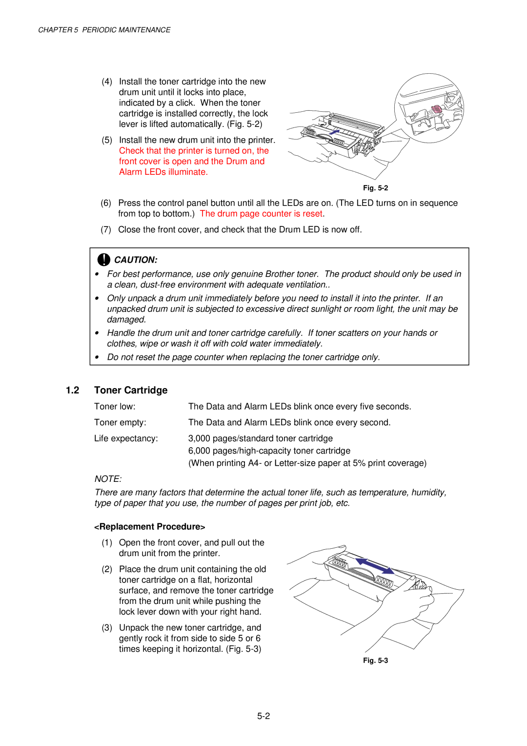 Brother 1250, HL-1030, 1240 service manual Toner Cartridge 