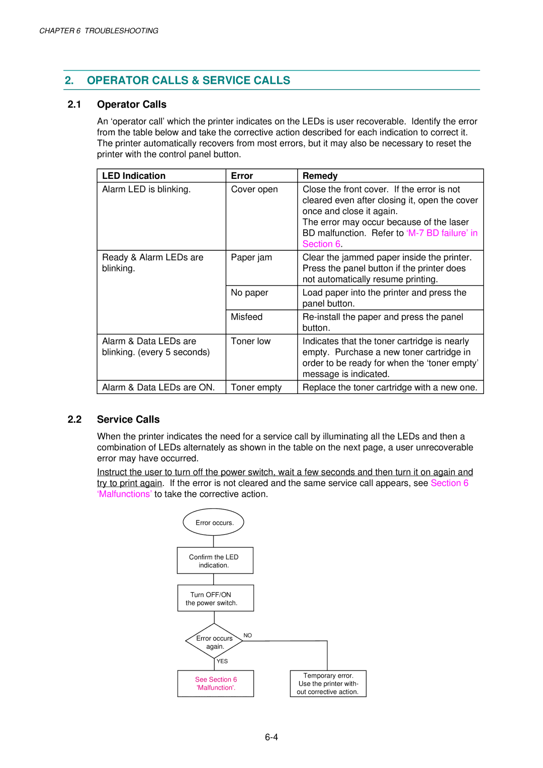 Brother HL-1030, 1240, 1250 service manual Operator Calls & Service Calls, LED Indication Error Remedy 