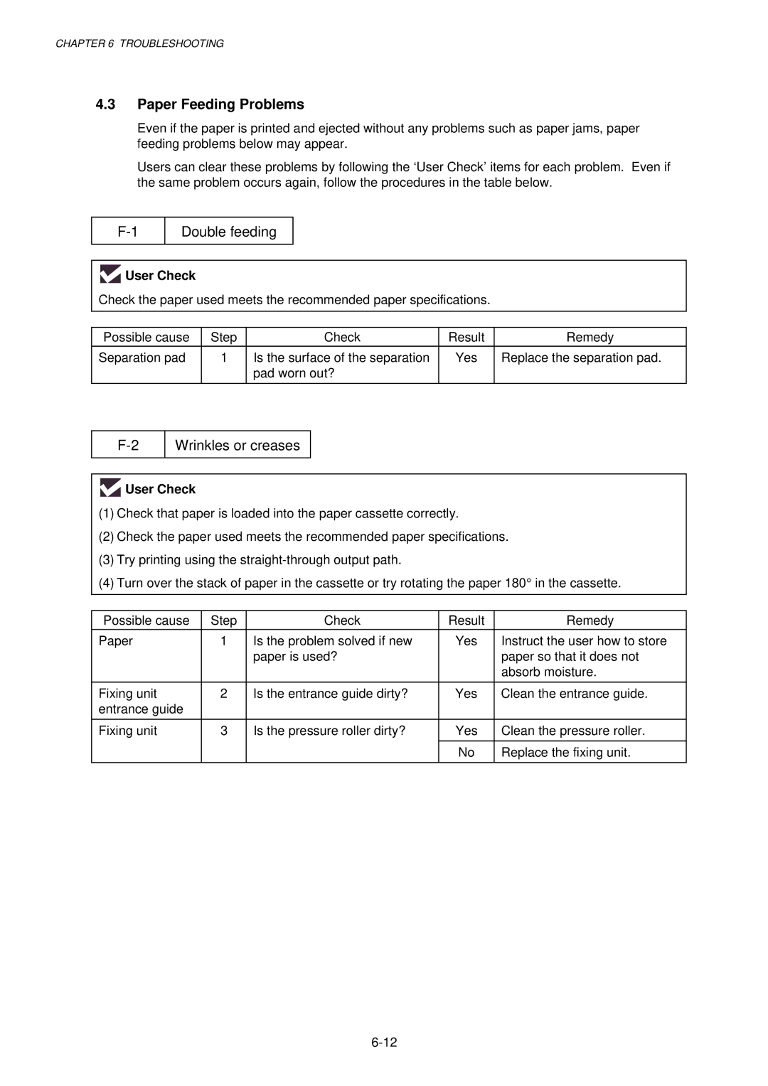 Brother 1250, HL-1030, 1240 service manual Paper Feeding Problems, Double feeding, Wrinkles or creases, User Check 