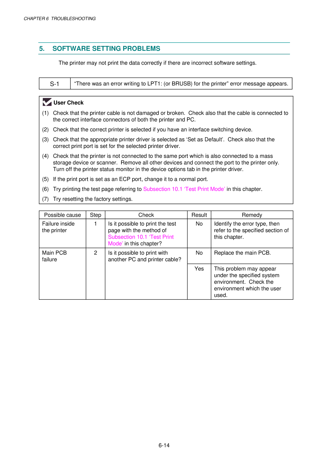 Brother 1240, HL-1030, 1250 service manual Software Setting Problems, Subsection 10.1 ‘Test Print 