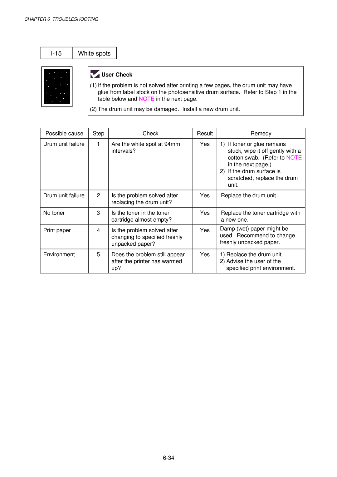 Brother HL-1030, 1240, 1250 service manual White spots, User Check 