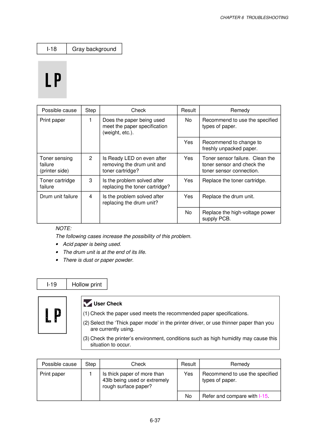 Brother HL-1030, 1240, 1250 service manual Gray background, Hollow print 