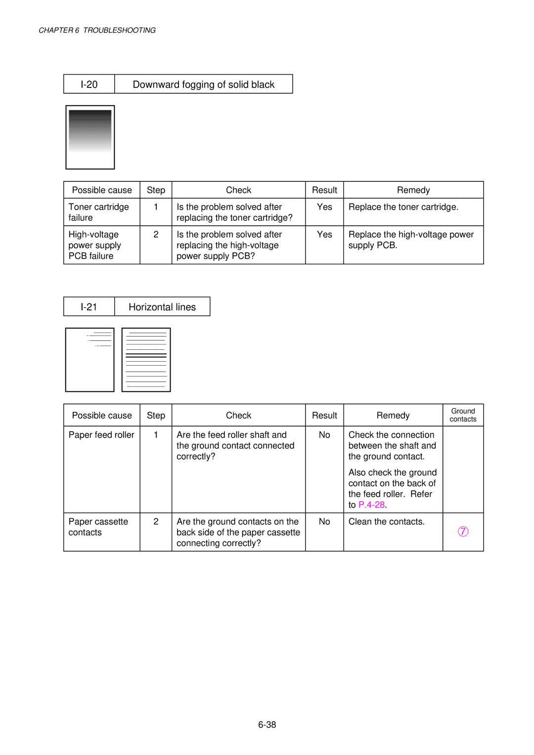 Brother 1240, HL-1030, 1250 service manual Downward fogging of solid black, Horizontal lines 