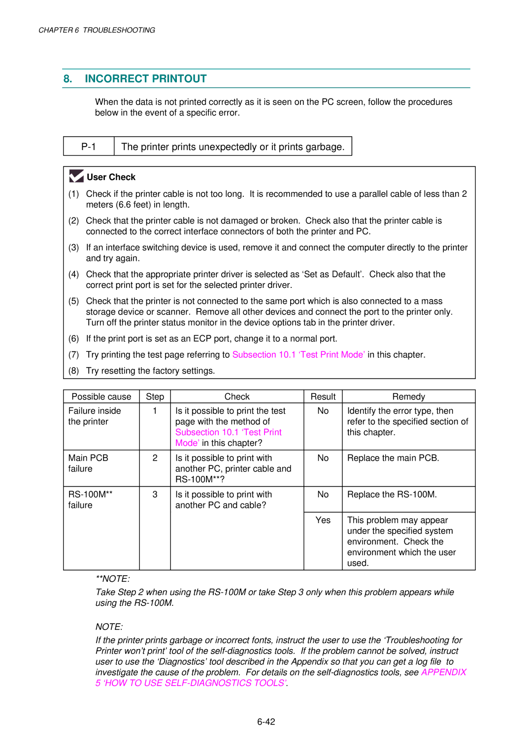 Brother 1250, HL-1030, 1240 service manual Incorrect Printout, Printer prints unexpectedly or it prints garbage 