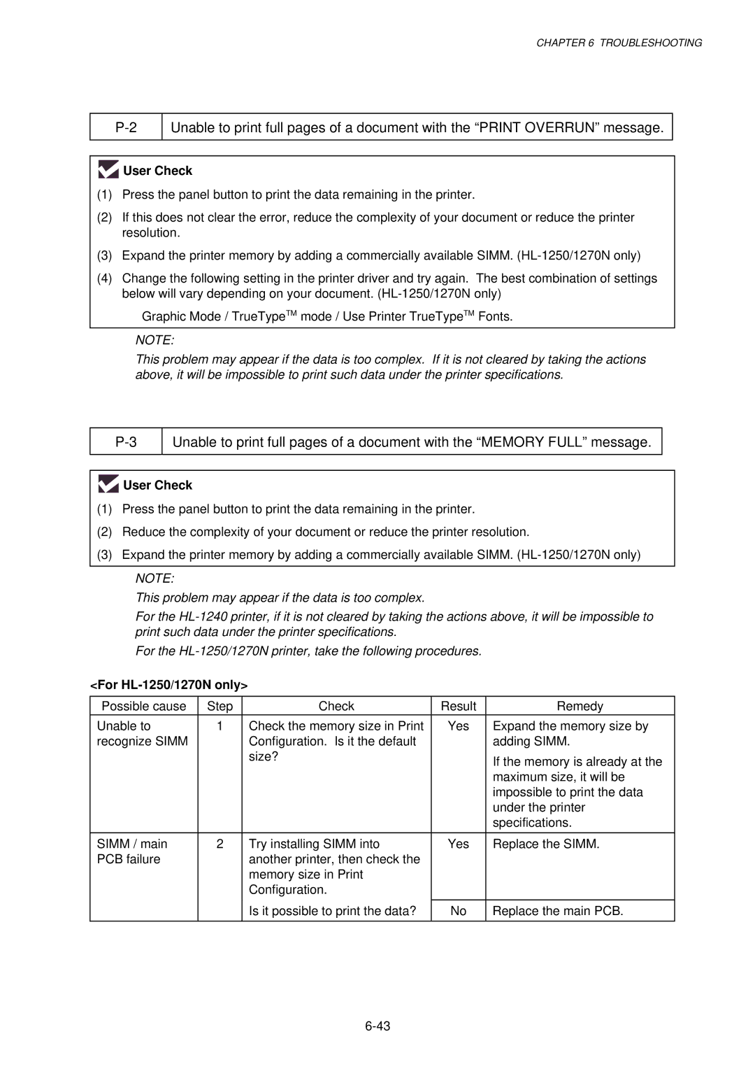 Brother HL-1030, 1240 service manual For HL-1250/1270N only 