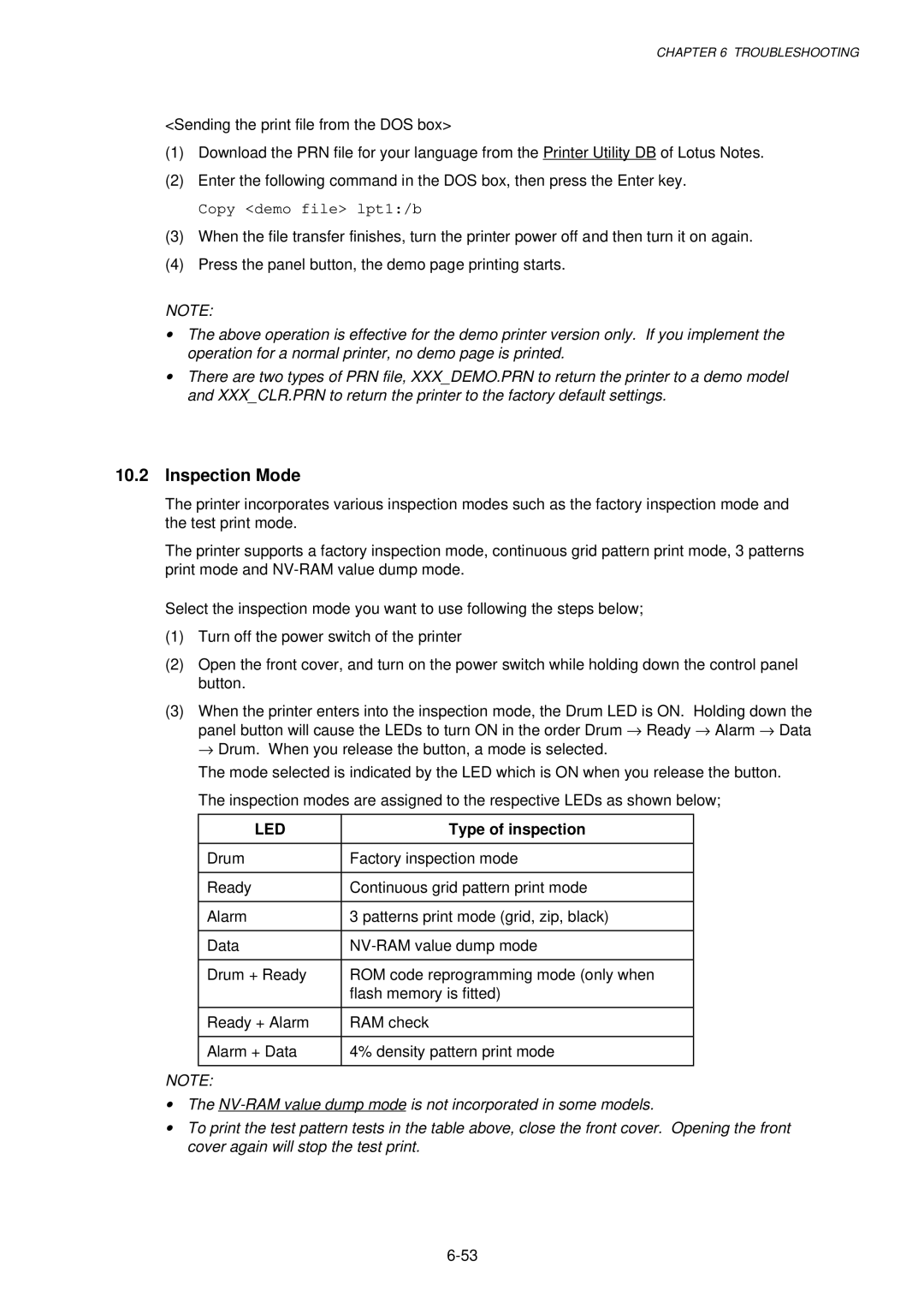 Brother 1240, HL-1030, 1250 service manual Inspection Mode, Type of inspection 