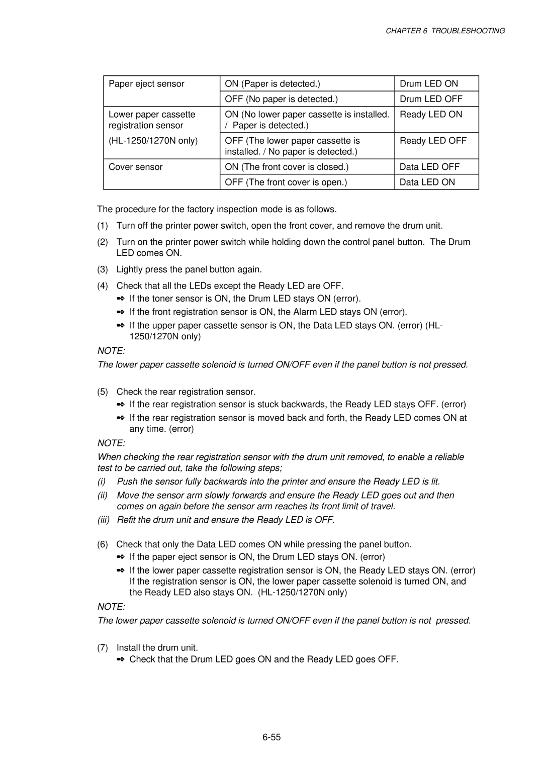 Brother HL-1030, 1240, 1250 service manual Troubleshooting 