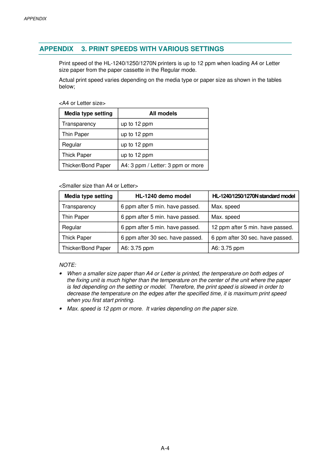 Brother 1250, HL-1030, 1240 service manual Appendix 3. Print Speeds with Various Settings, Media type setting All models 