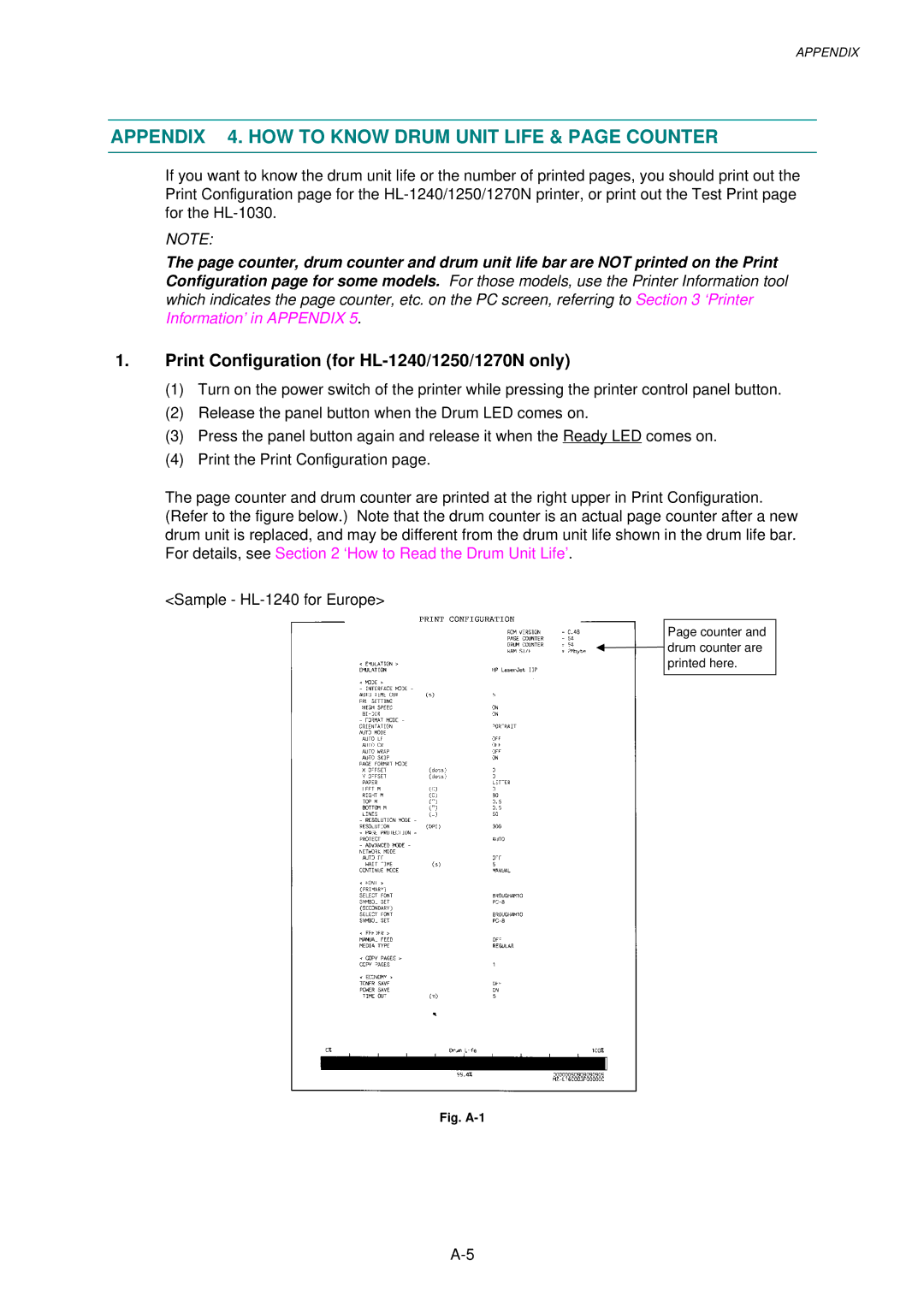 Brother HL-1030 Appendix 4. HOW to Know Drum Unit Life & page Counter, Print Configuration for HL-1240/1250/1270N only 