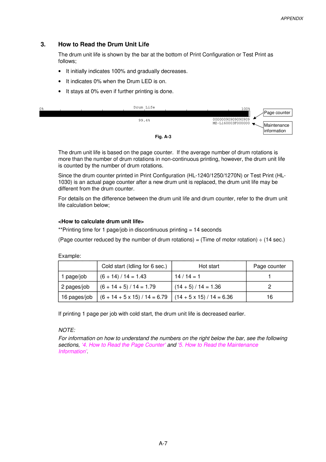 Brother 1250, HL-1030, 1240 service manual How to Read the Drum Unit Life, How to calculate drum unit life 