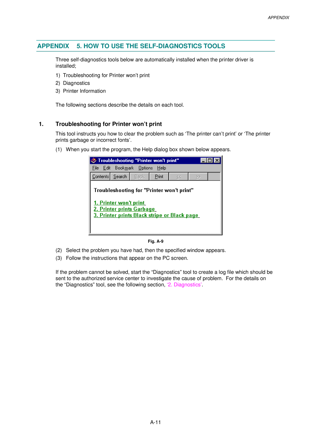 Brother HL-1030, 1240, 1250 Appendix 5. HOW to USE the SELF-DIAGNOSTICS Tools, Troubleshooting for Printer won’t print 