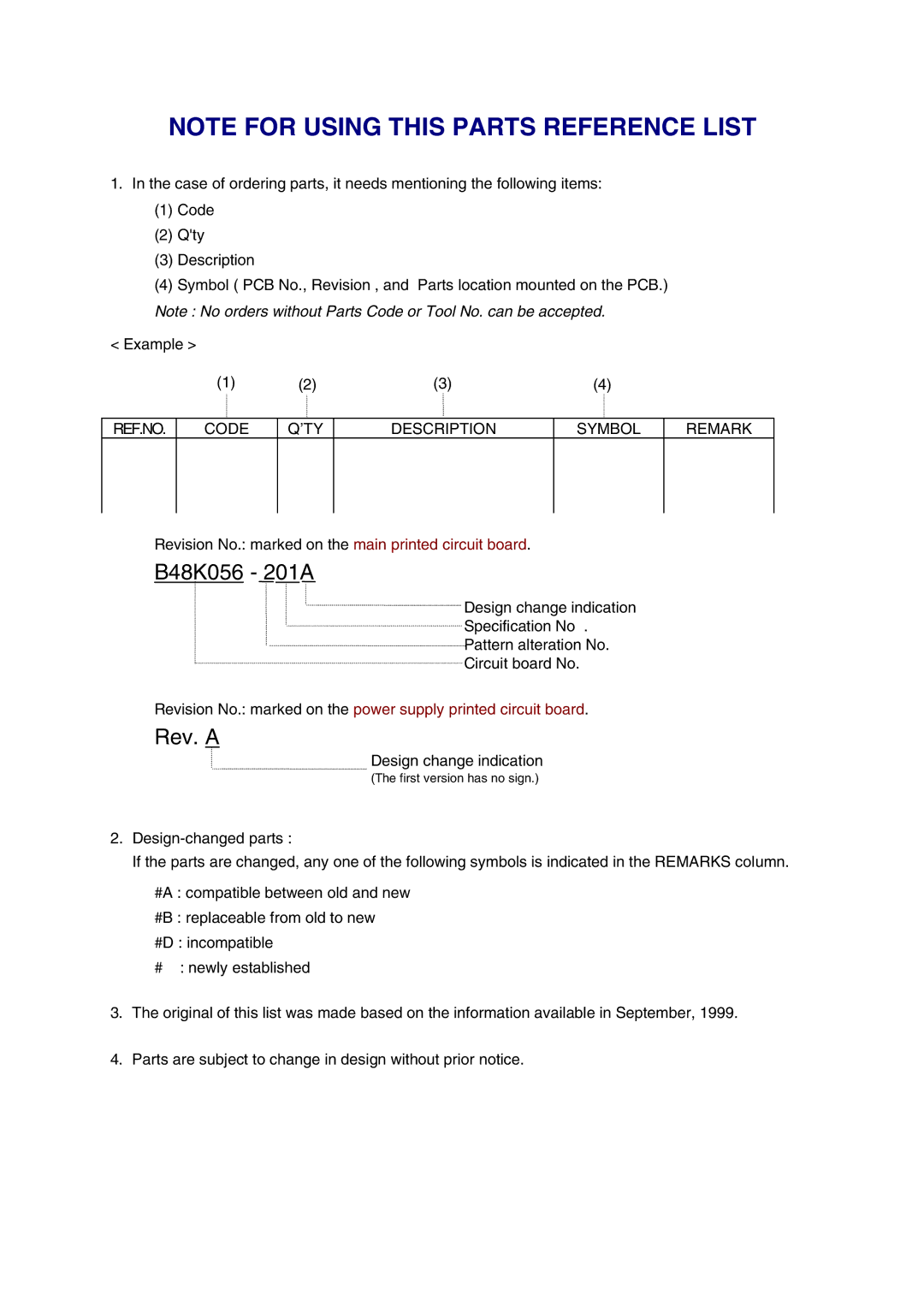 Brother 1240, HL-1030, 1250 service manual B48K056 201A, REF.NO Code ’TY Description Symbol Remark 