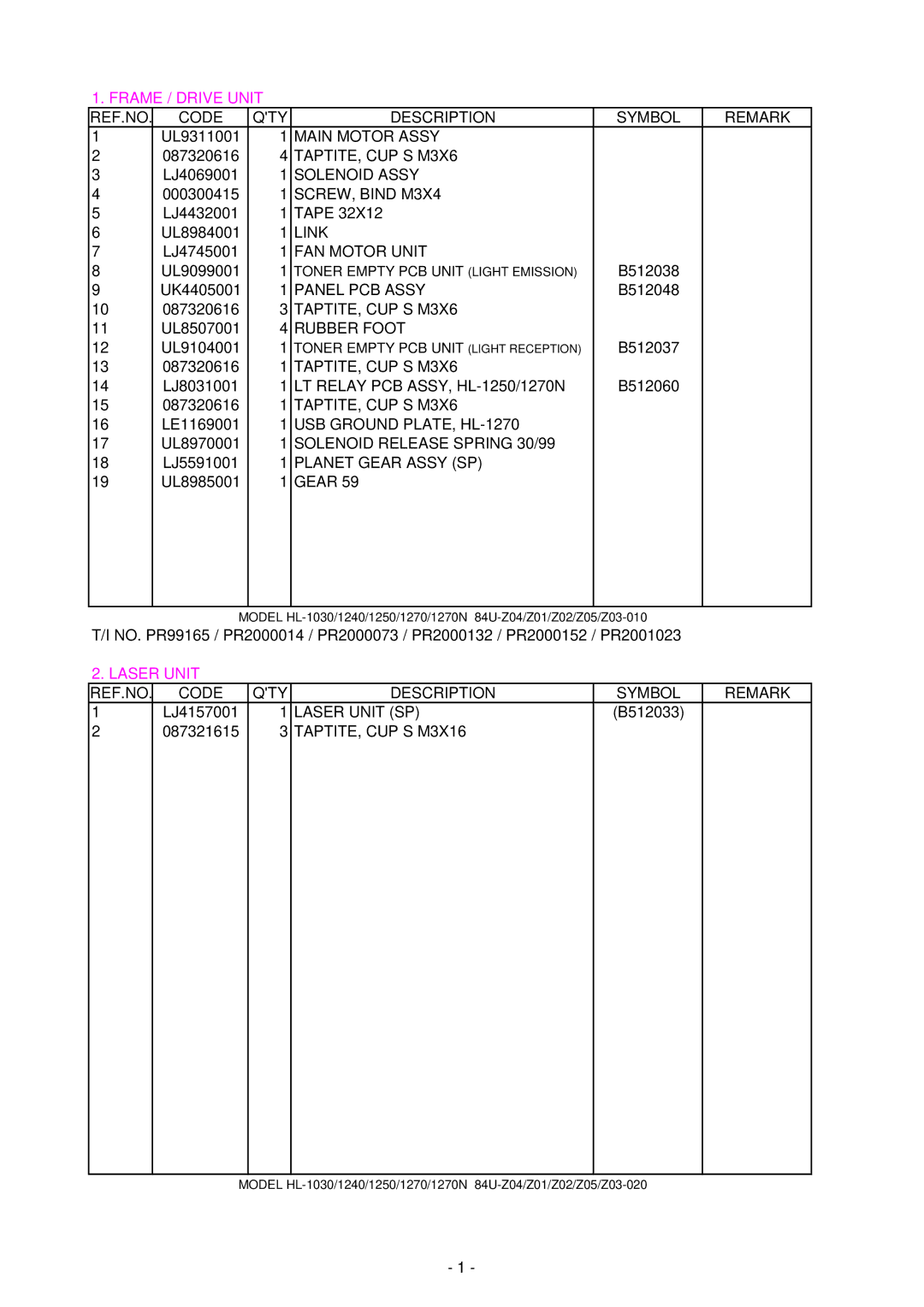 Brother HL-1030 REF.NO Code QTY Description Symbol Remark, Main Motor Assy, TAPTITE, CUP S M3X6, Solenoid Assy, Link, Gear 