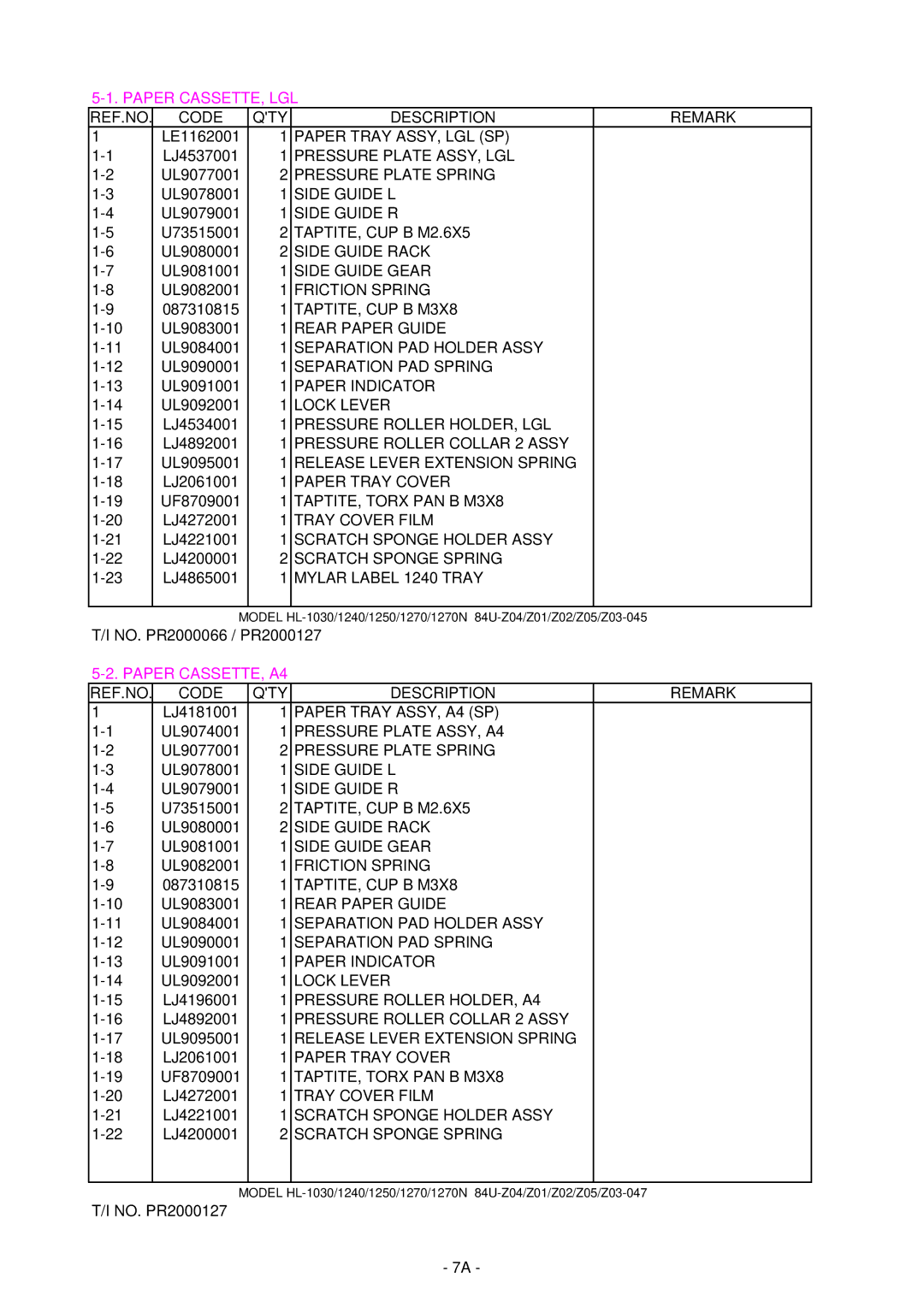 Brother HL-1030, 1240 Paper Tray ASSY, LGL SP, Pressure Plate ASSY, LGL, Pressure Plate Spring, Side Guide L, Side Guide R 