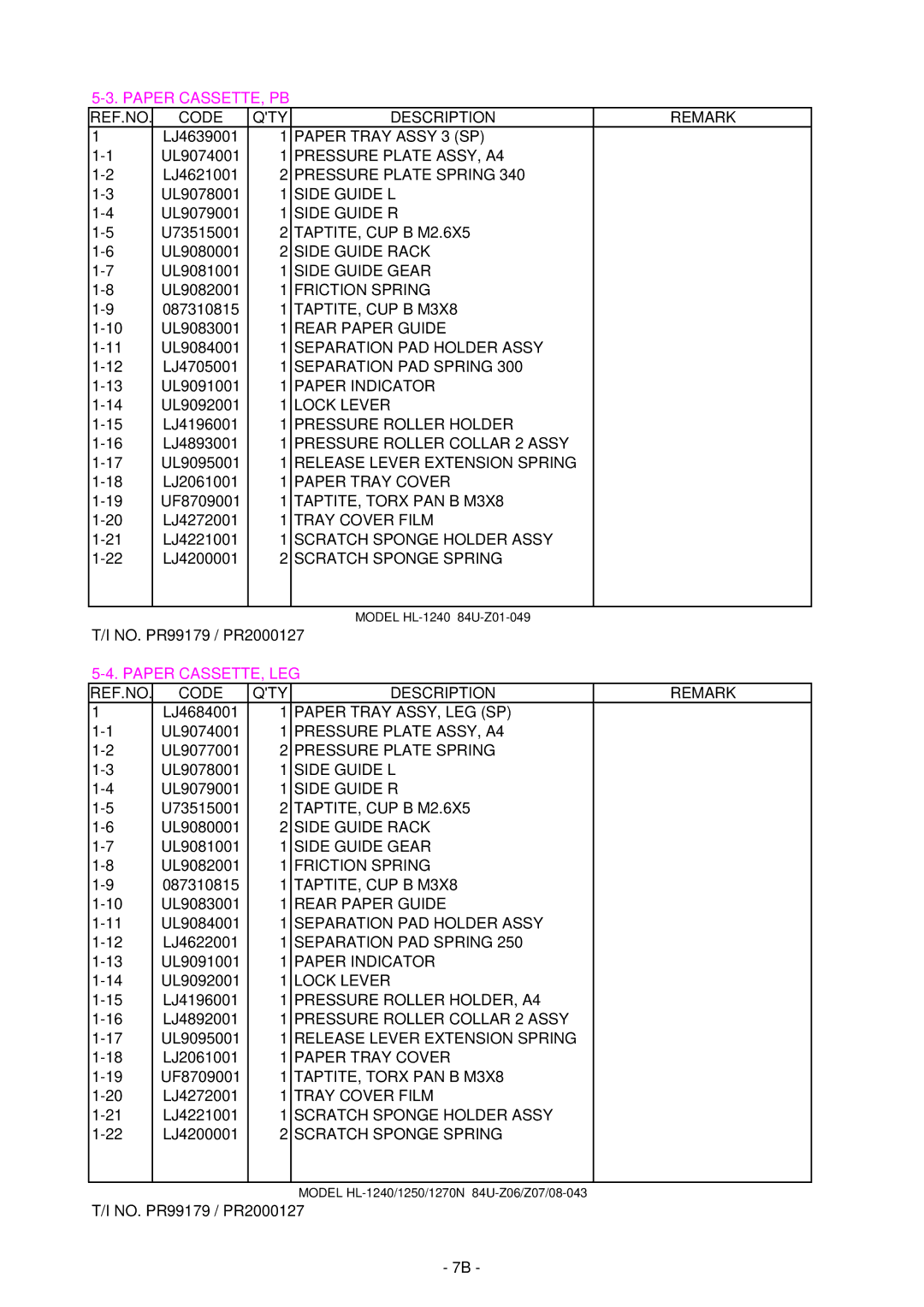 Brother 1240, HL-1030, 1250 service manual Paper Tray Assy 3 SP, Pressure Roller Holder, Paper Tray ASSY, LEG SP 