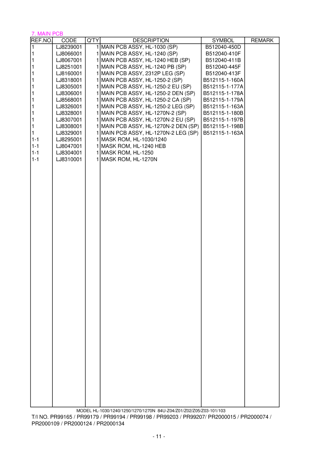 Brother 1250 Main PCB ASSY, HL-1030 SP, Main PCB ASSY, HL-1240 SP, Main PCB ASSY, HL-1240 HEB SP, Mask ROM, HL-1240 HEB 