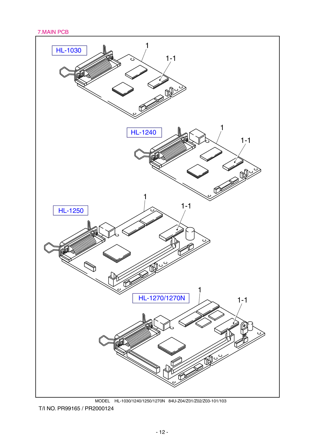 Brother service manual HL-1030 HL-1240 HL-1250 HL-1270/1270N 