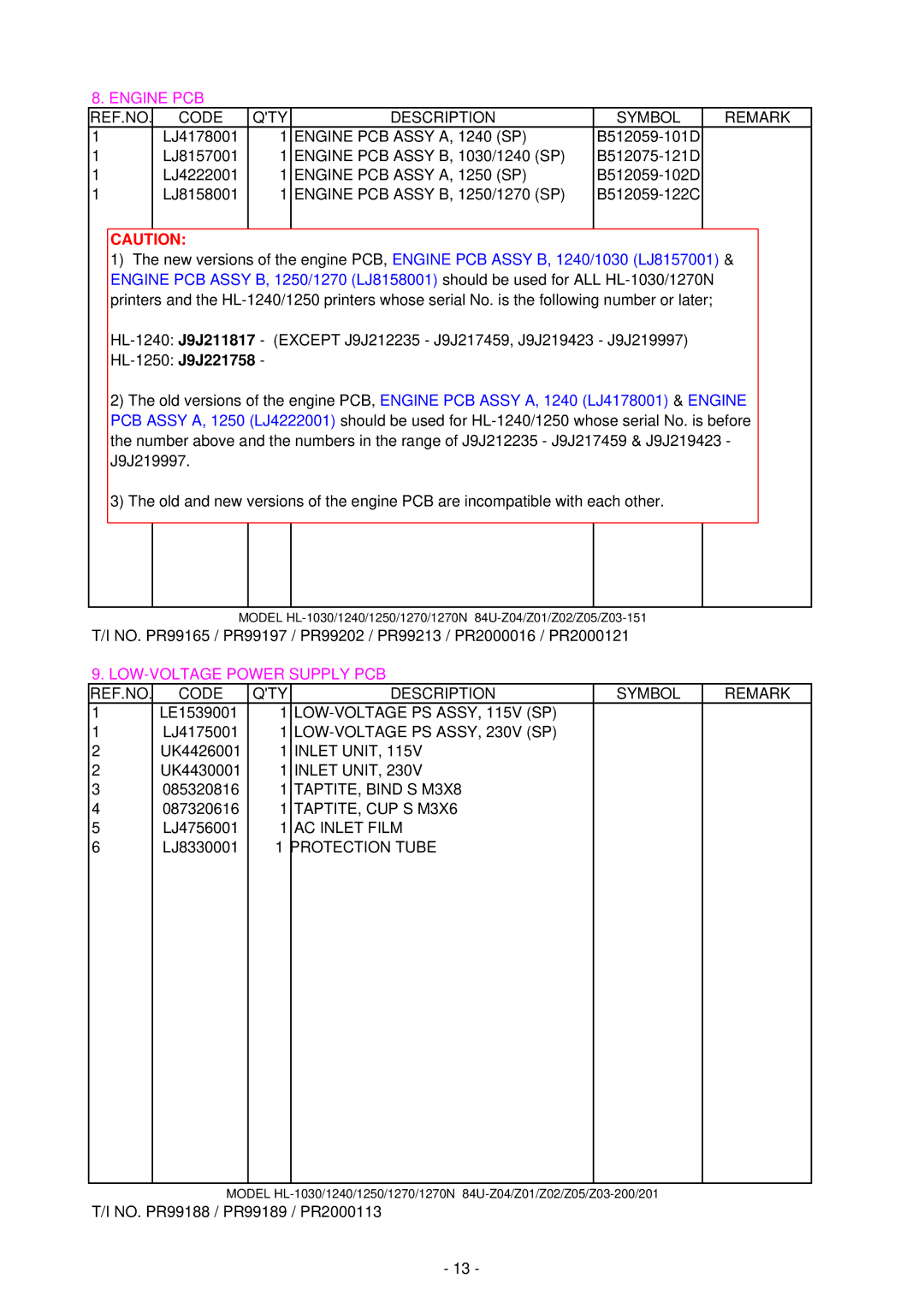 Brother HL-1030 service manual Engine PCB Assy A, 1240 SP, Engine PCB Assy A, 1250 SP, LOW-VOLTAGE PS ASSY, 115V SP 