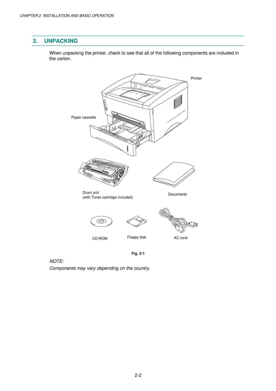 Brother 1250, HL-1030, 1240 service manual Unpacking 