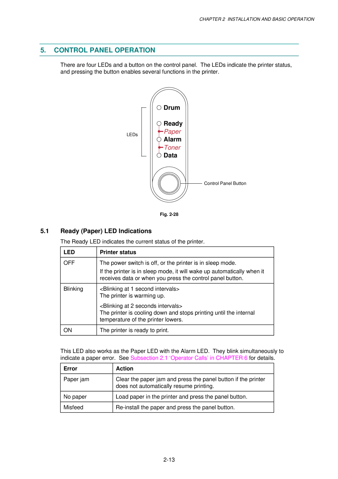 Brother 1240, HL-1030, 1250 service manual Control Panel Operation, Drum Ready, Alarm, Data, Ready Paper LED Indications 