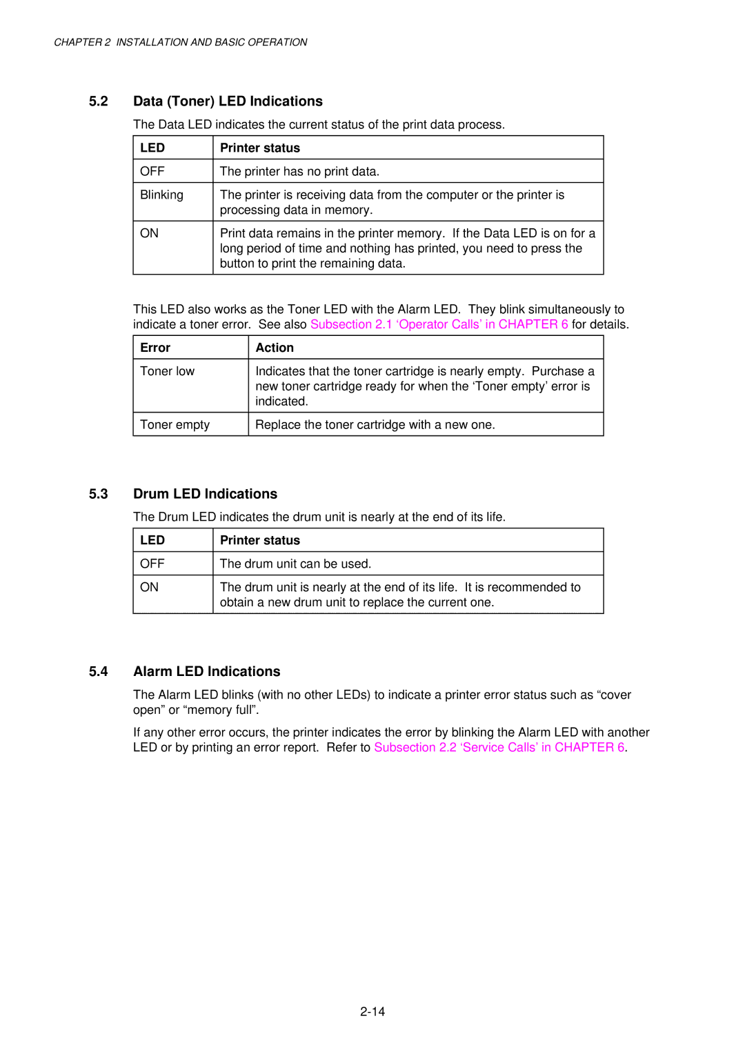 Brother 1250, HL-1030, 1240 service manual Data Toner LED Indications, Drum LED Indications, Alarm LED Indications 