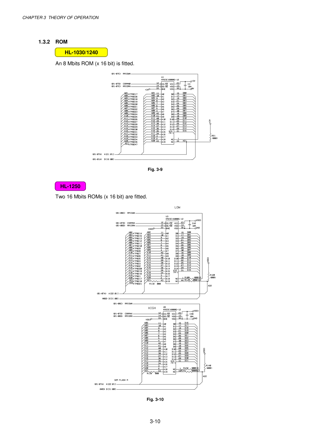 Brother service manual ROM HL-1030/1240, HL-1250 