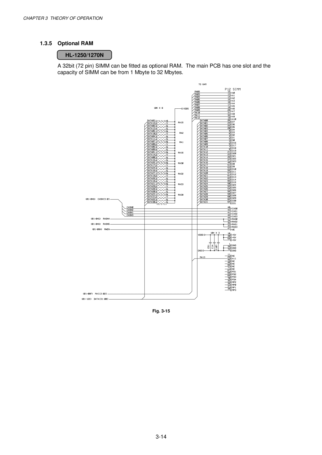 Brother HL-1030, 1240 service manual Optional RAM HL-1250/1270N 