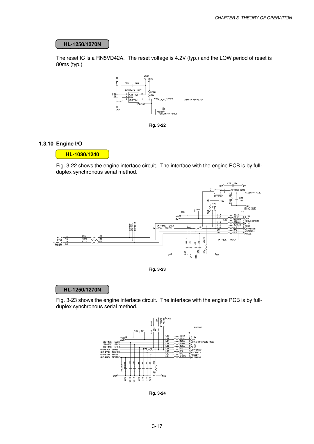 Brother service manual HL-1250/1270N, Engine I/O HL-1030/1240 