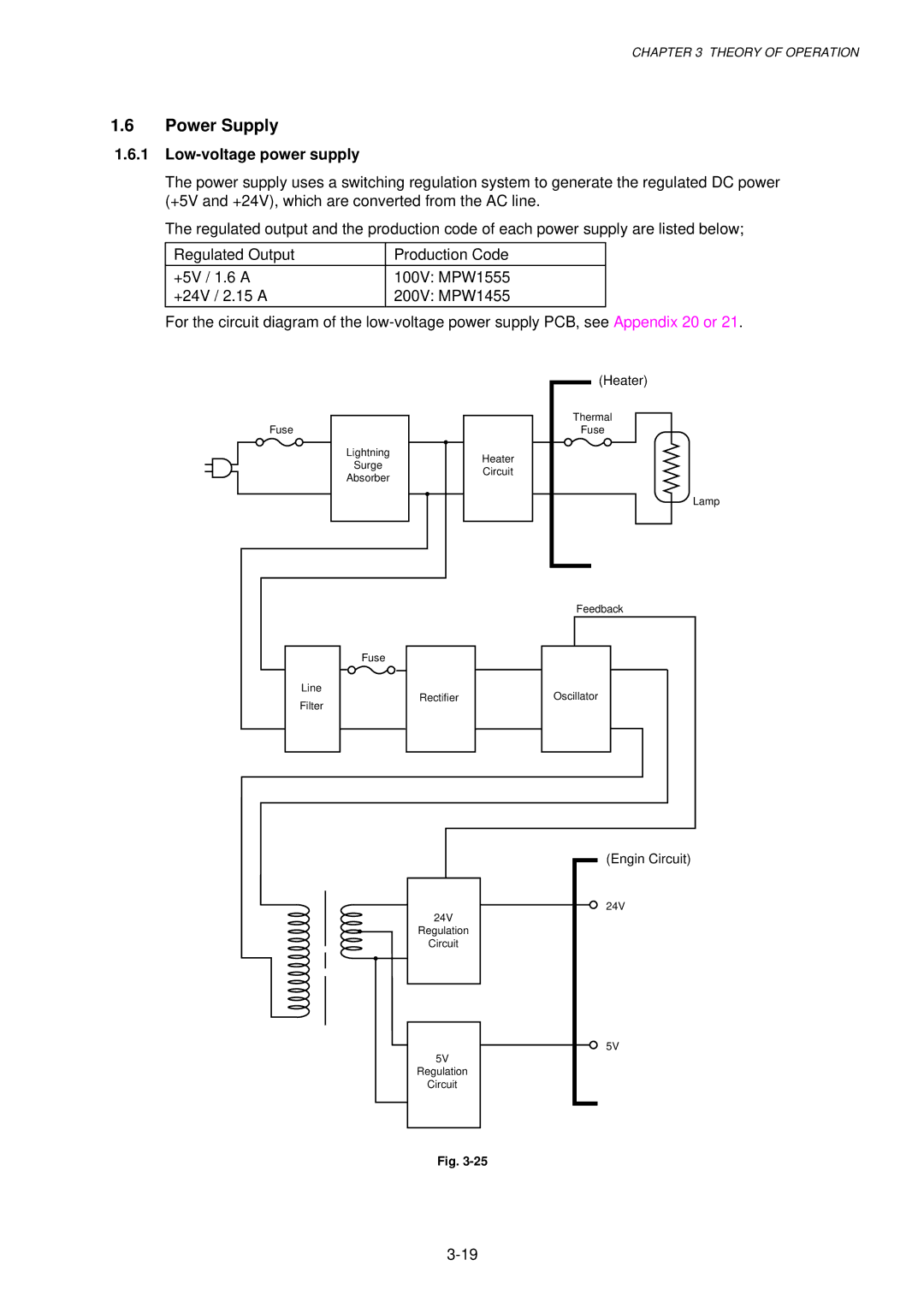 Brother 1240, HL-1030, 1250 service manual Power Supply, Low-voltage power supply 