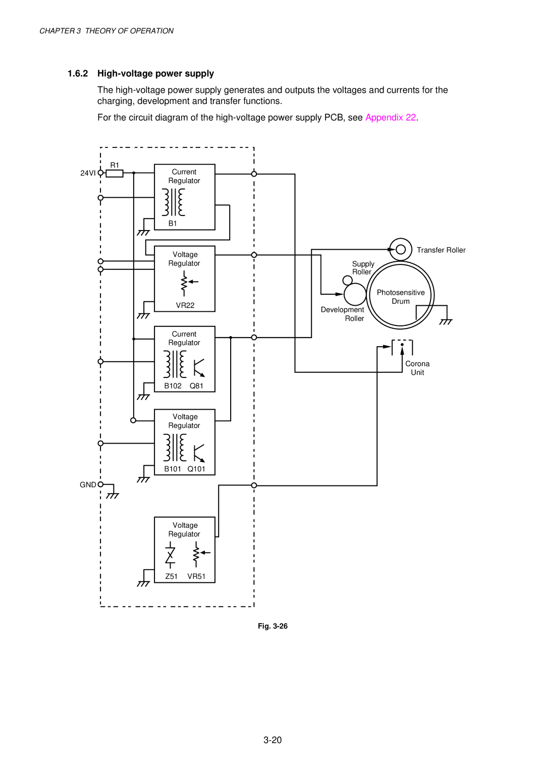 Brother 1250, HL-1030, 1240 service manual High-voltage power supply, Gnd 