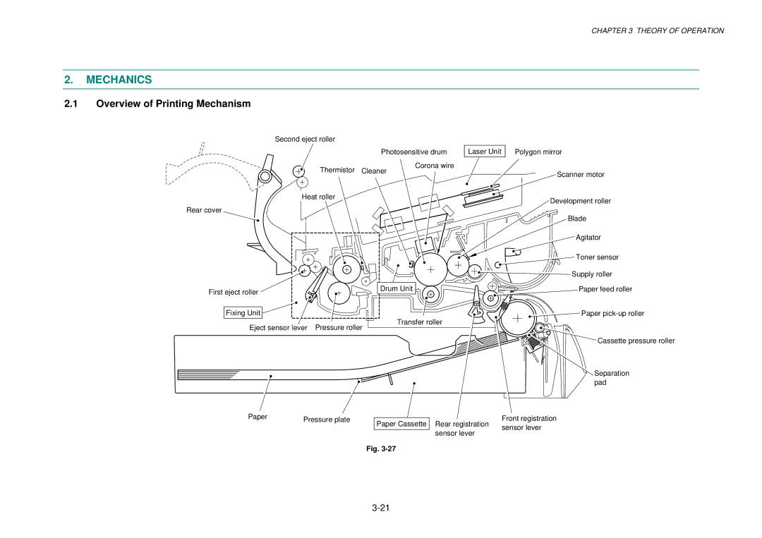 Brother HL-1030, 1240, 1250 service manual Mechanics, Overview of Printing Mechanism 