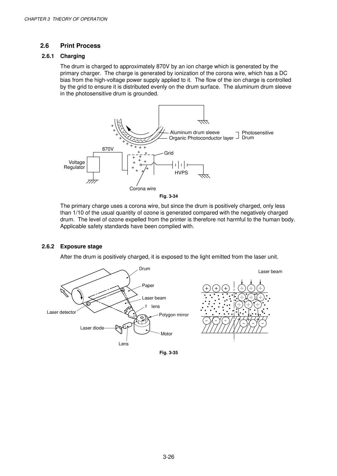 Brother 1250, HL-1030, 1240 service manual Print Process, Charging, Exposure stage 