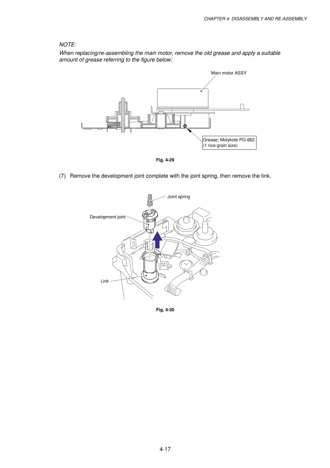 Brother HL-1030, 1240, 1250 service manual Main motor Assy Grease Molykote PG-662 1 rice-grain size 