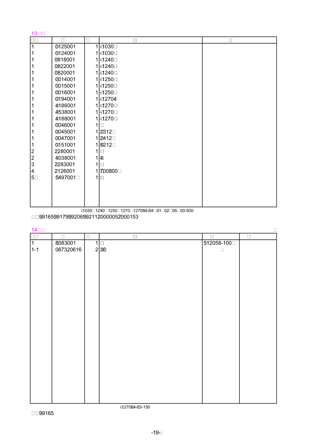 Brother HL-1030 manual Packing Materials 