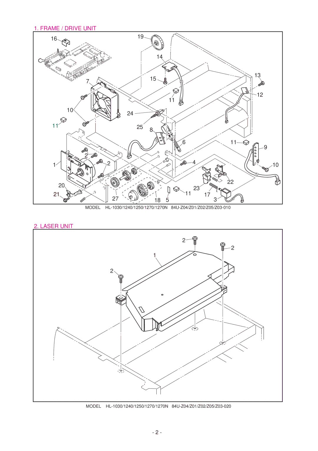 Brother HL-1030 manual Frame / Drive Unit 