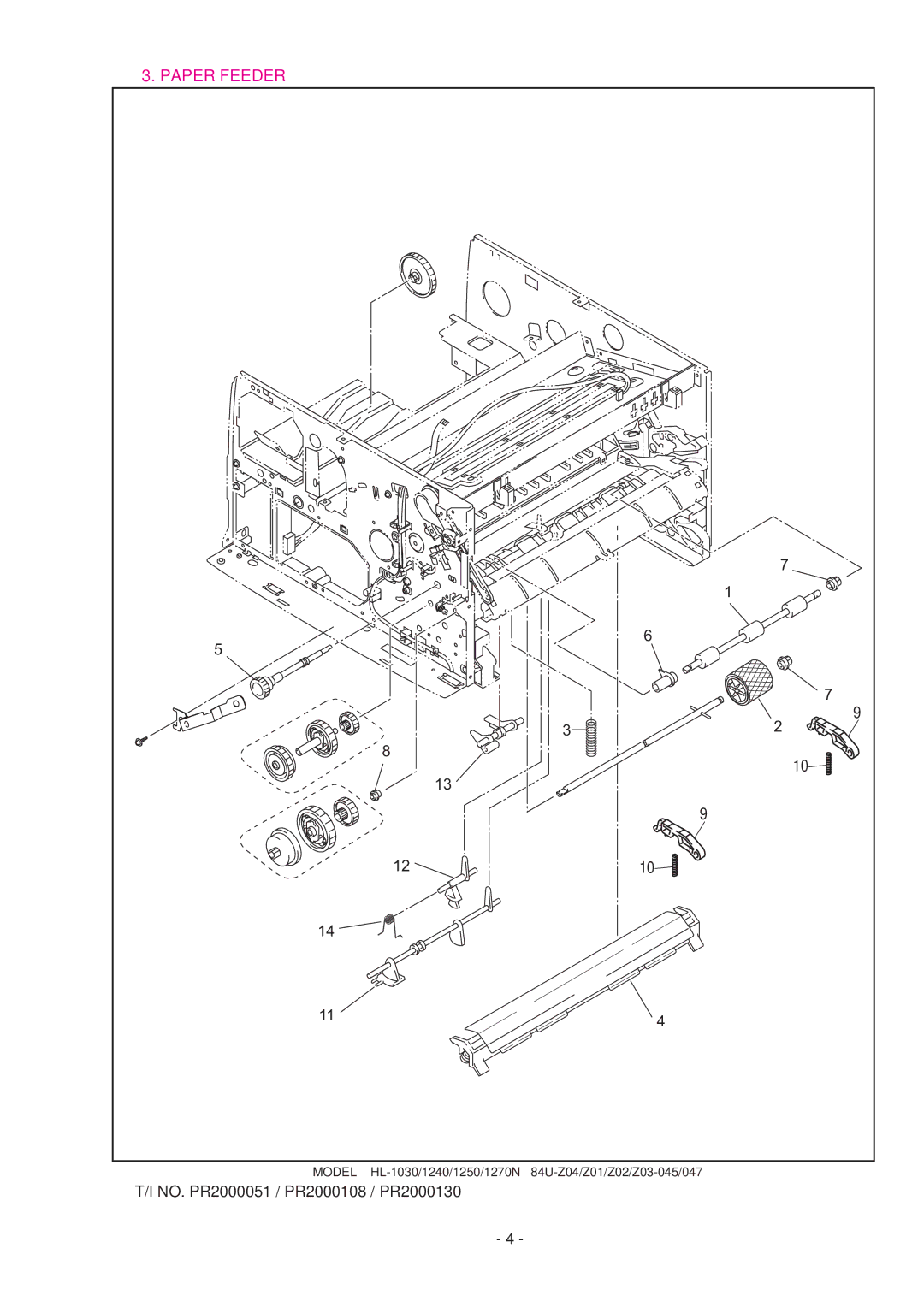 Brother HL-1030 manual Paper Feeder 