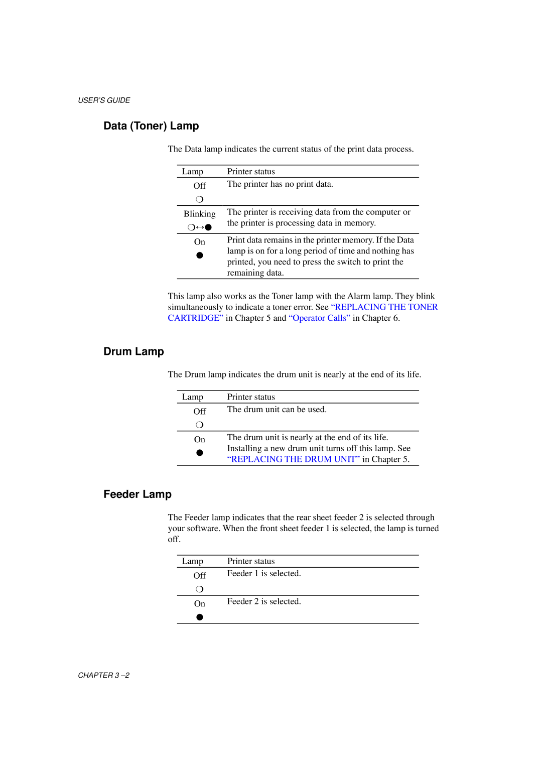 Brother HL-1060 Series manual Data Toner Lamp, Drum Lamp, Feeder Lamp 