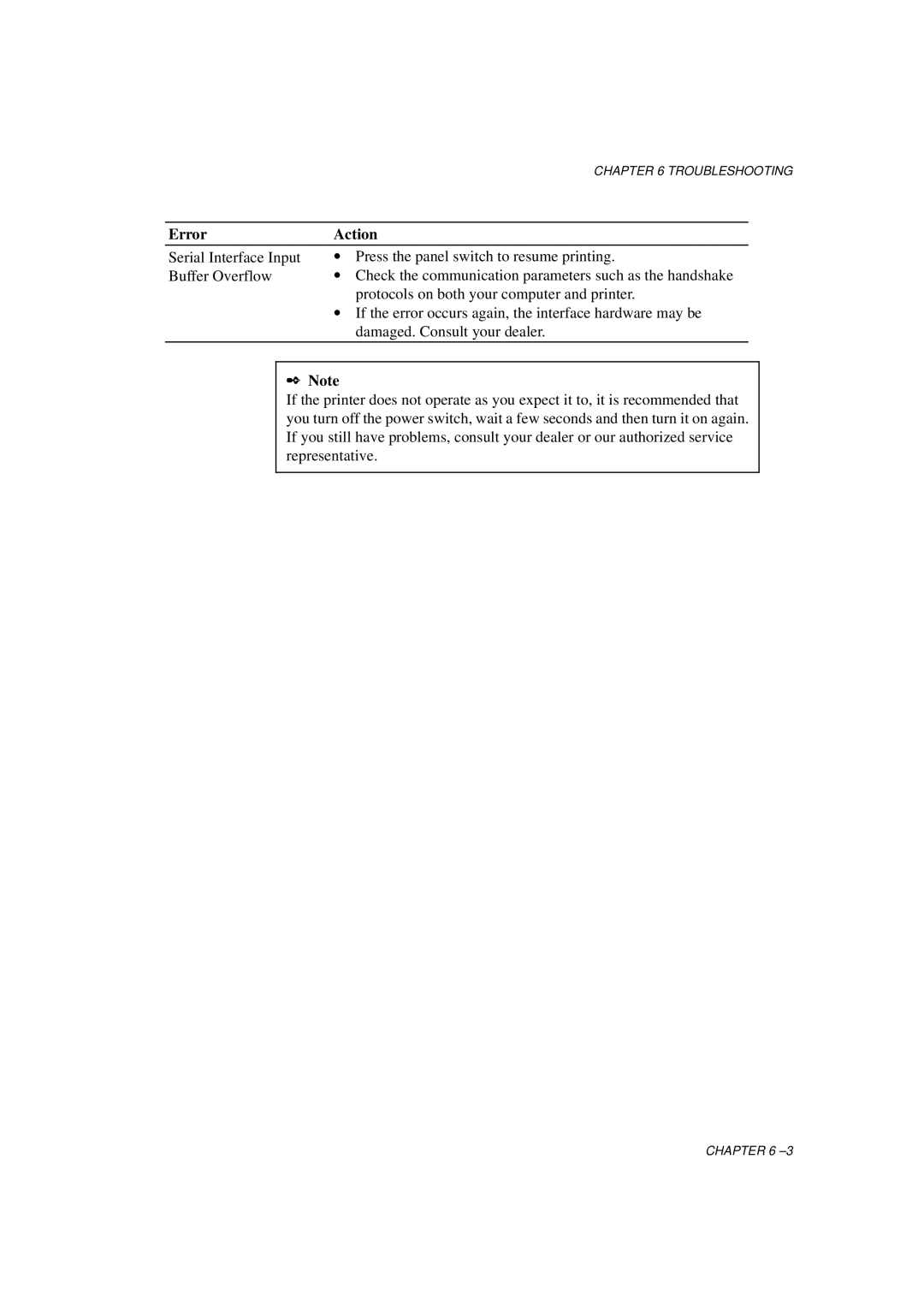 Brother HL-1060 Series manual Troubleshooting 