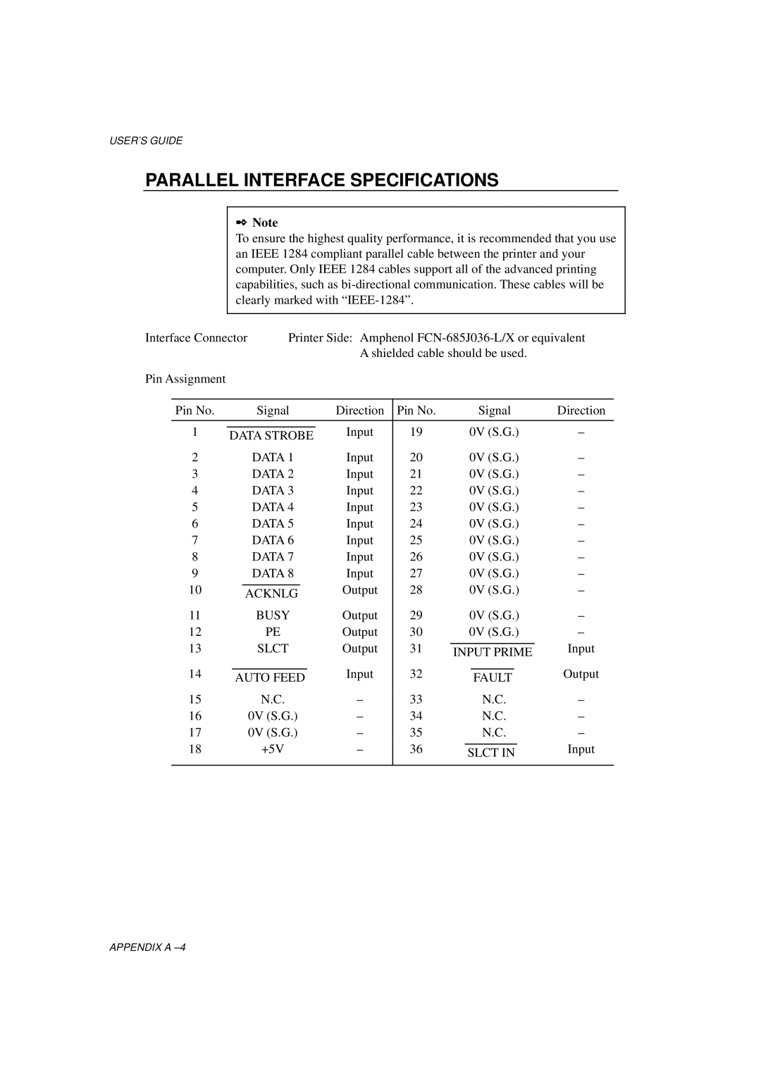 Brother HL-1060 Series manual Parallel Interface Specifications, Data Strobe 